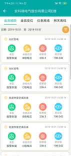 浅析工厂电能管理系统改造与产品选型软件开发