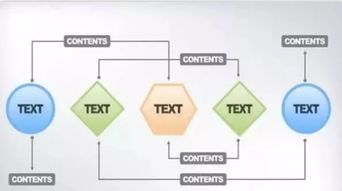 软件开发企业的六大常见管理缺陷及解决方案