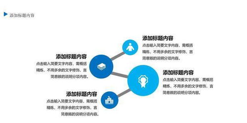 提升企业竞争力 员工执行力培训与广告设计的融合路径